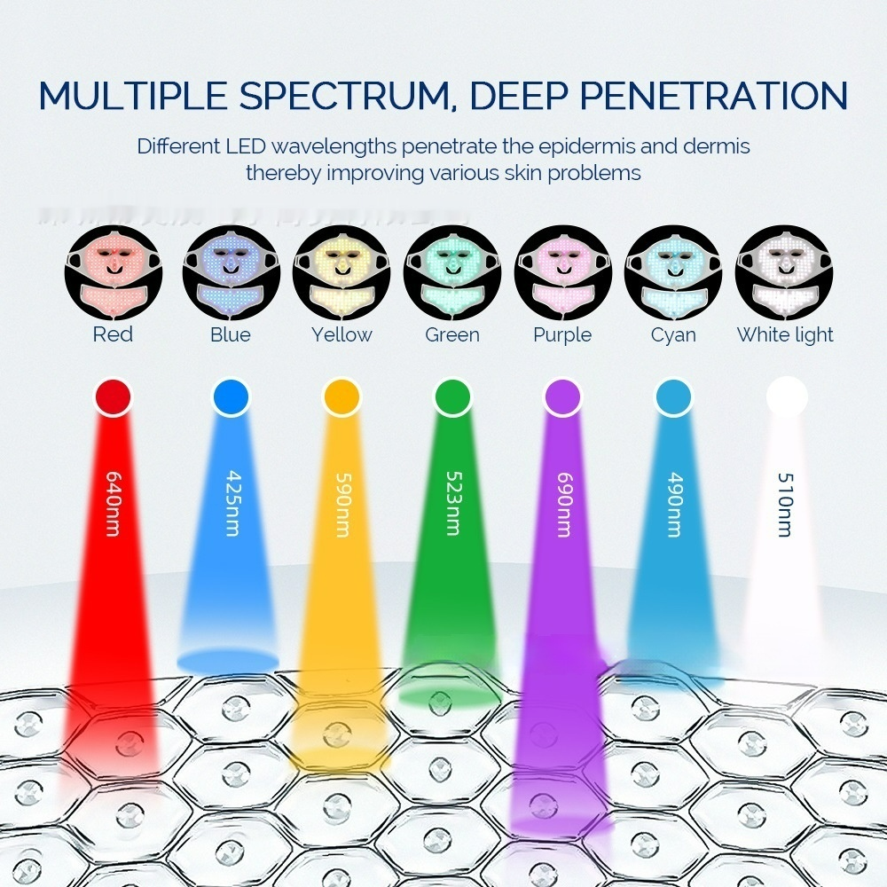 Masque LED 7 Couleurs en Silicone — Anti-Acné, Anti-Âge & Éclat de Peau